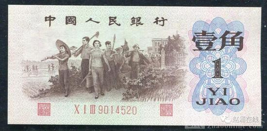 赵涌在线2020年5月纸钞行情回顾