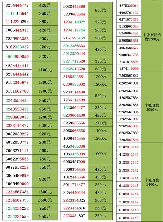 一尘网航天钞特殊号码报价（点击可看大图）