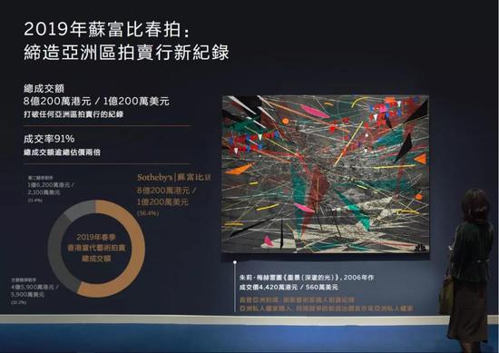 === 成绩非凡 傲领同侪 ===