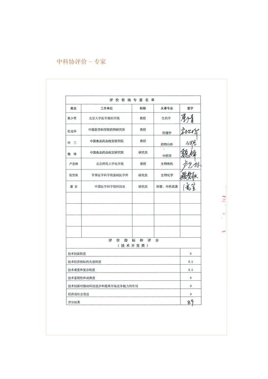 图10-3--中科协评价报告-选3