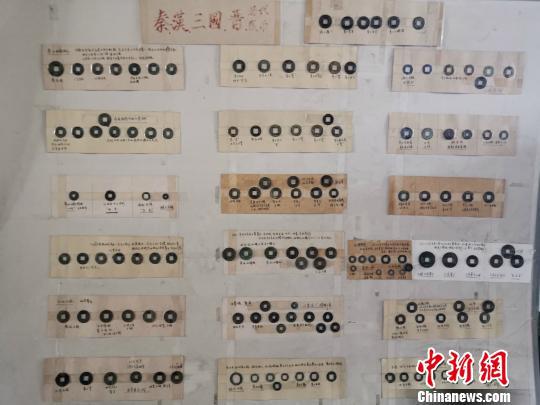 嗜钱如命30余年 浙江七旬老农古钱币里看千秋