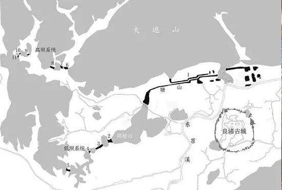 认识良渚文化需要解读玉