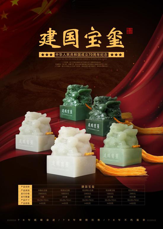 建国宝玺以盘龙为钮：民族的文化图腾