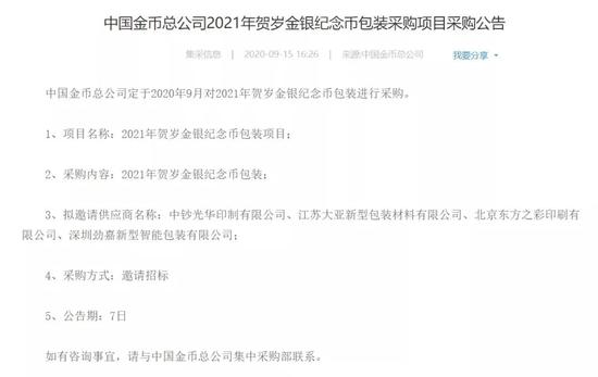 央妈大动作 这几枚币要涨翻了