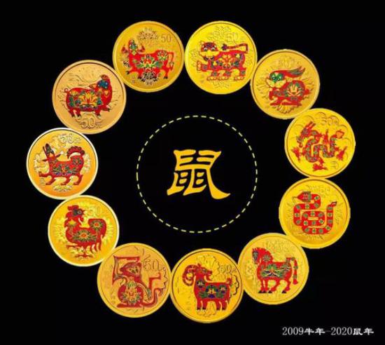下半年重量级纪念币盘点 缩量上涨引爆市场