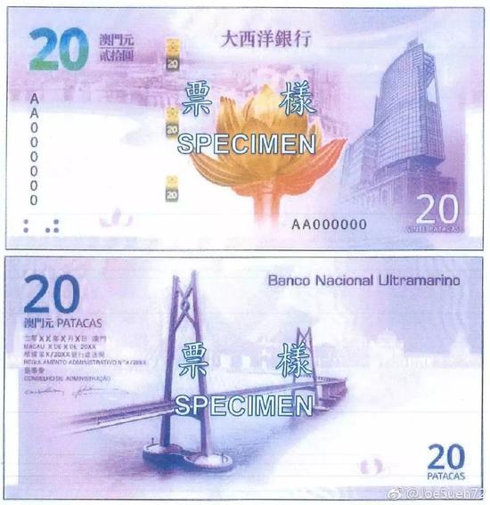 下半年将发行澳门回归20周年纪念钞