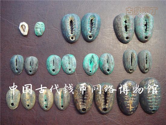 为什么研究古钱必须从认识贝币开始