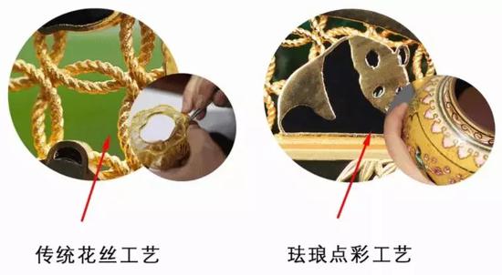 花丝珐琅熊猫银章:中国最具悬疑的章