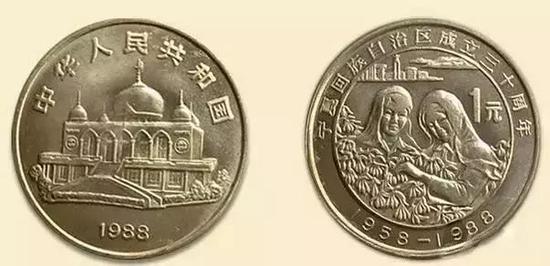 流通纪念币大全（附最新价格）