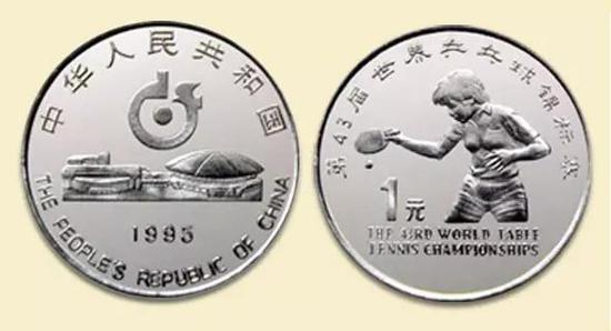 流通纪念币大全（附最新价格）