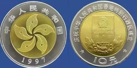 流通纪念币大全（附最新价格）