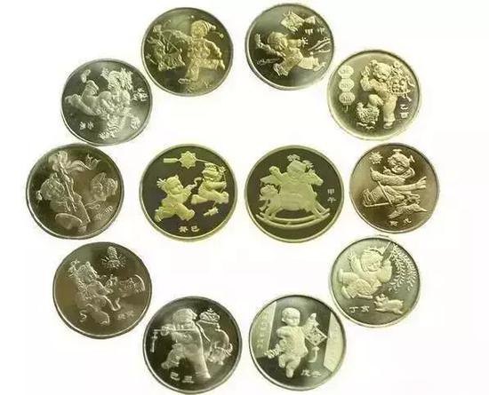 流通纪念币大全（附最新价格）