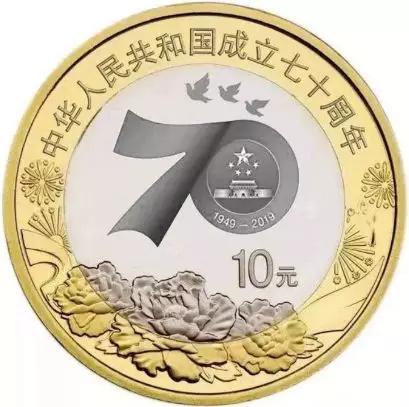 2019年7枚(组)纪念币即将发行 多款行情看涨