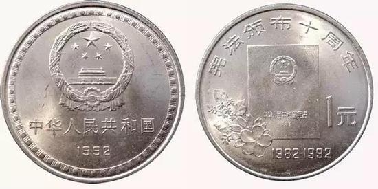 流通纪念币大全（附最新价格）