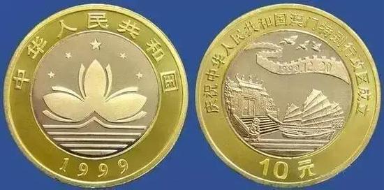 流通纪念币大全（附最新价格）