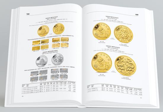 《中国金银币标准目录》的三大惊世突破