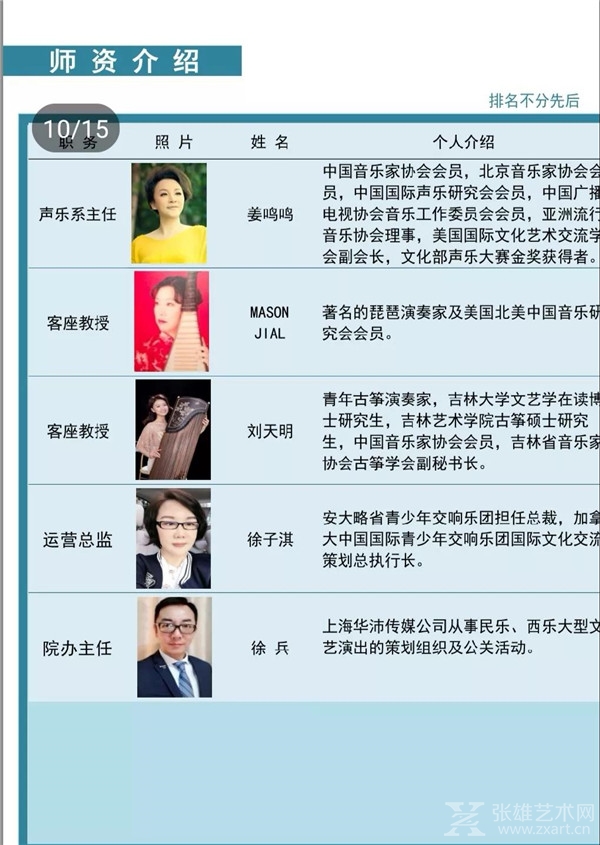著名艺术家王华明挂职北京音乐学院副院长，受聘北京电影艺术学院名誉院长，双系客座教授