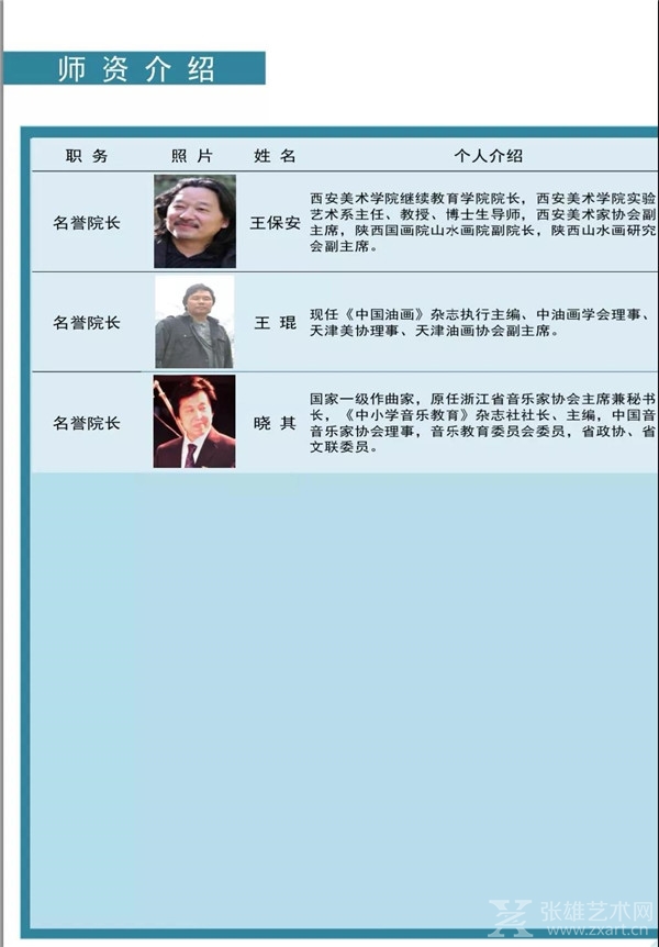 著名艺术家王华明挂职北京音乐学院副院长，受聘北京电影艺术学院名誉院长，双系客座教授