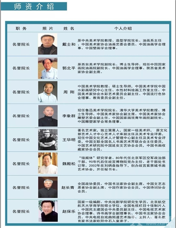 著名艺术家王华明挂职北京音乐学院副院长，受聘北京电影艺术学院名誉院长，双系客座教授
