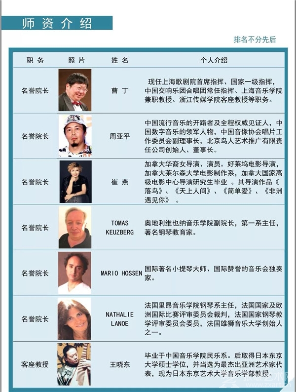 著名艺术家王华明挂职北京音乐学院副院长，受聘北京电影艺术学院名誉院长，双系客座教授