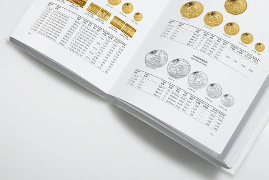 《中国金银币标准目录》的三大惊世突破