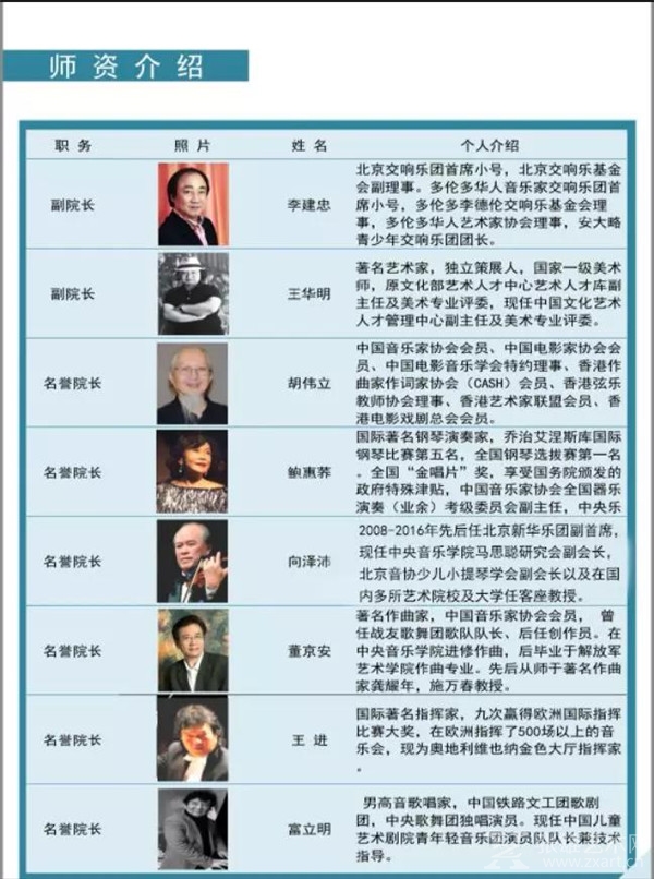 著名艺术家王华明挂职北京音乐学院副院长，受聘北京电影艺术学院名誉院长，双系客座教授