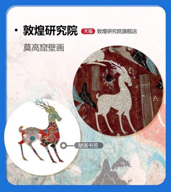 博物馆文创哪家强 天猫618数据：故宫是绝对人气王