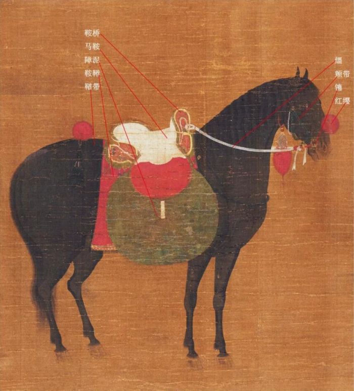 《饰马图》：毫端具象 骏采神驰