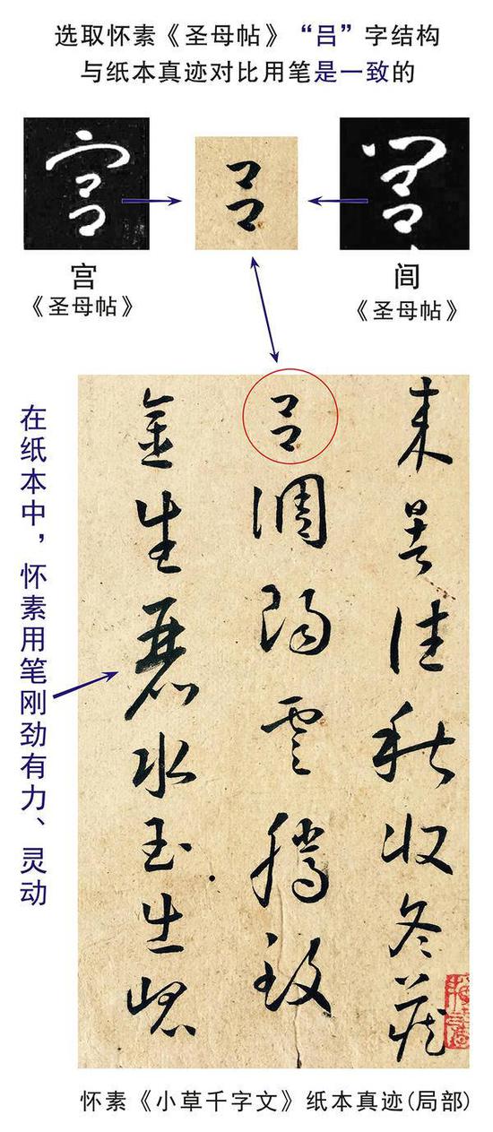 绢本《小草千字文》为何是丑陋伪作