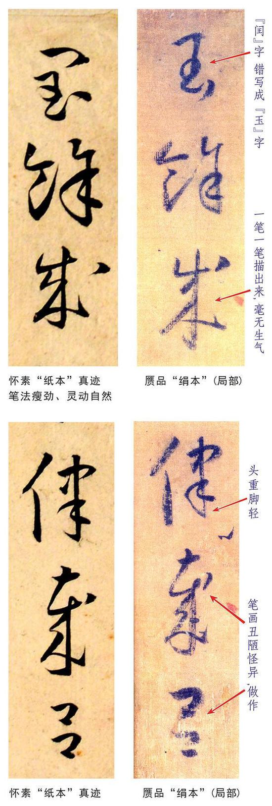 绢本《小草千字文》为何是丑陋伪作