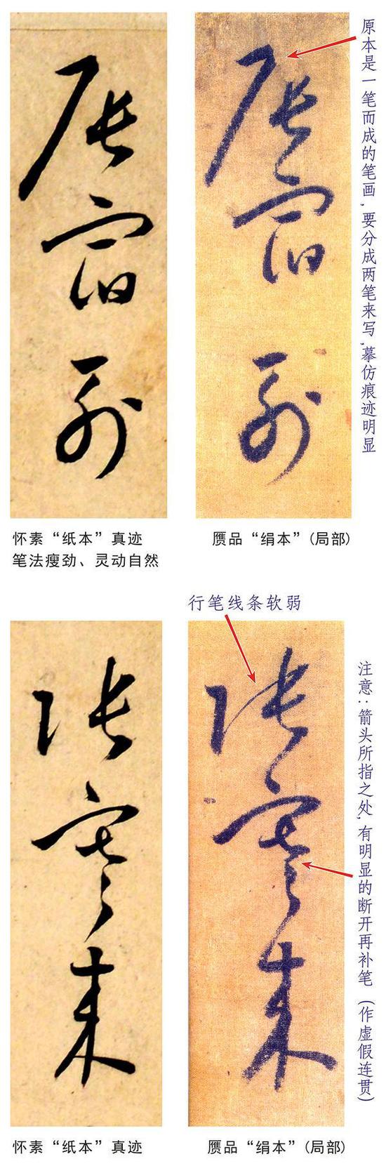 绢本《小草千字文》为何是丑陋伪作
