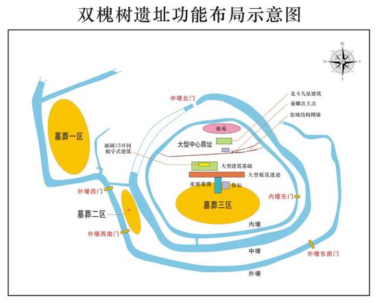 5300年前“住宅小区”啥样 揭秘河洛古国先民生活