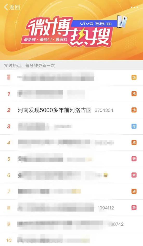 5300年前“住宅小区”啥样 揭秘河洛古国先民生活