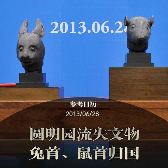 中国流失文物回家那些激动人心的瞬间