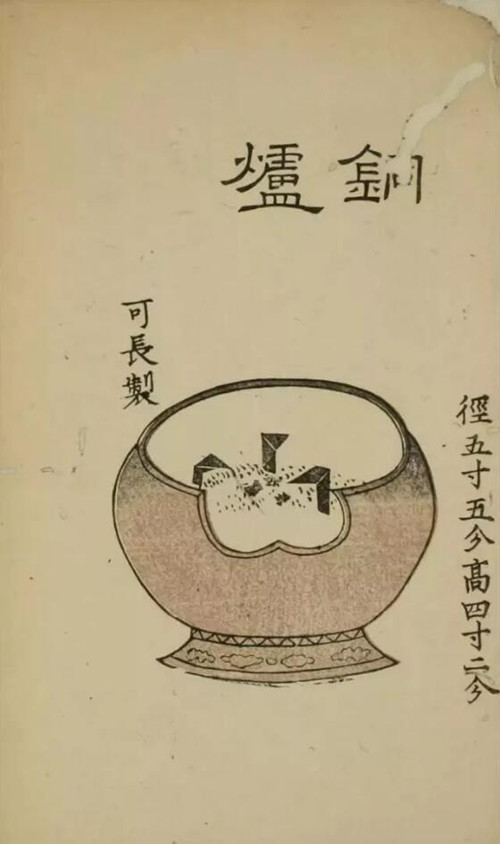 《卖茶翁茶器图》中的唐朝铜炉。来源/网络