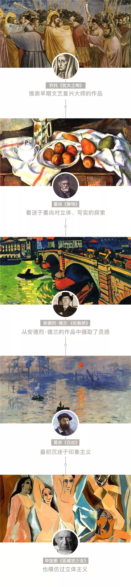 活得淡泊 画得很高级