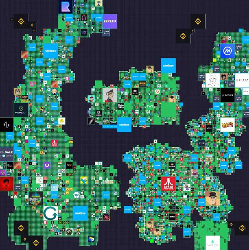 Decentraland 地图