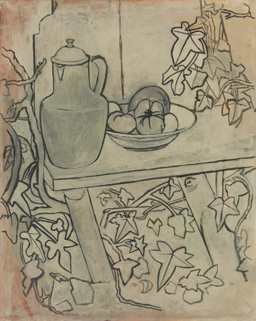 巴布罗·毕加索（1881-1973）