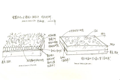 ▲王璜生新作品《源头·活水》（草图）