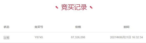 8700万！一场被叫停的拍卖