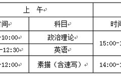 广州美术学院二〇二〇年本科插班生招生简章