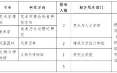 广州美术学院2021年接收校外优秀应届毕业生免试攻读硕士学位研究生办法