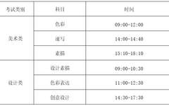 注意！广州美术学院2022年普通本科面向省外考生线上考试办法