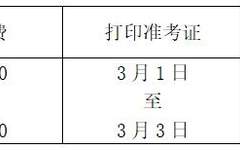 注意！广州美术学院2022年普通专升本专业加试报名2月17日开始！